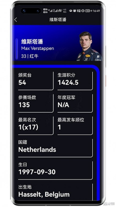 F1赛程