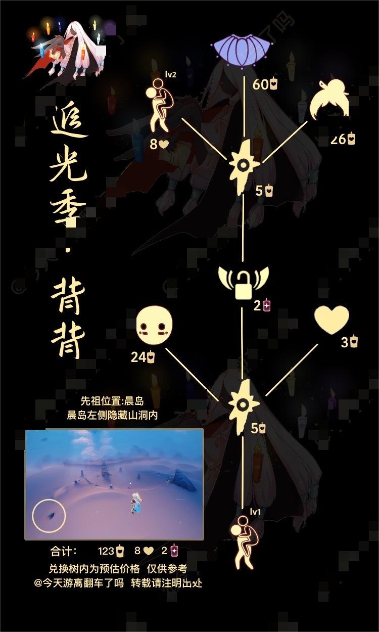 光遇二级背背先祖在哪-光遇二级背背先祖兑换图