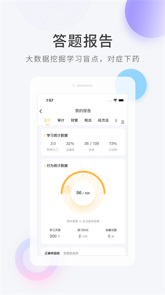 专升本快题库下载