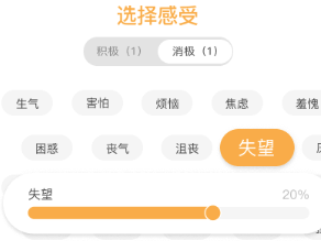 壹象限