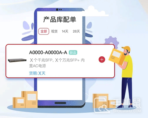 华为亿企飞