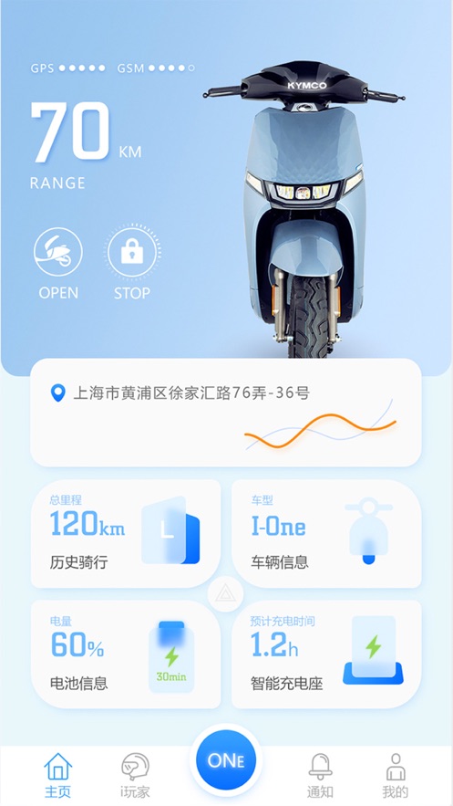 光阳电动 1