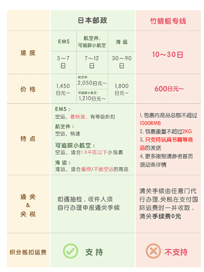 挖煤姬