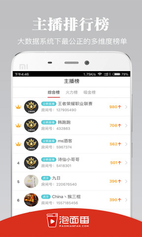 泡面番 2