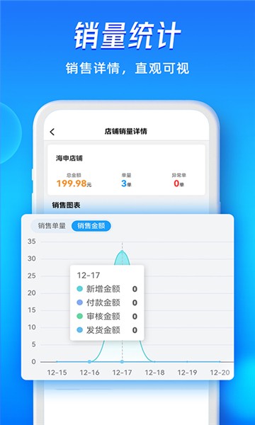 旺店通 1
