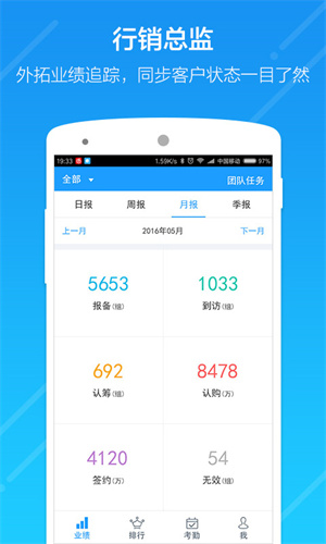 云行销 1