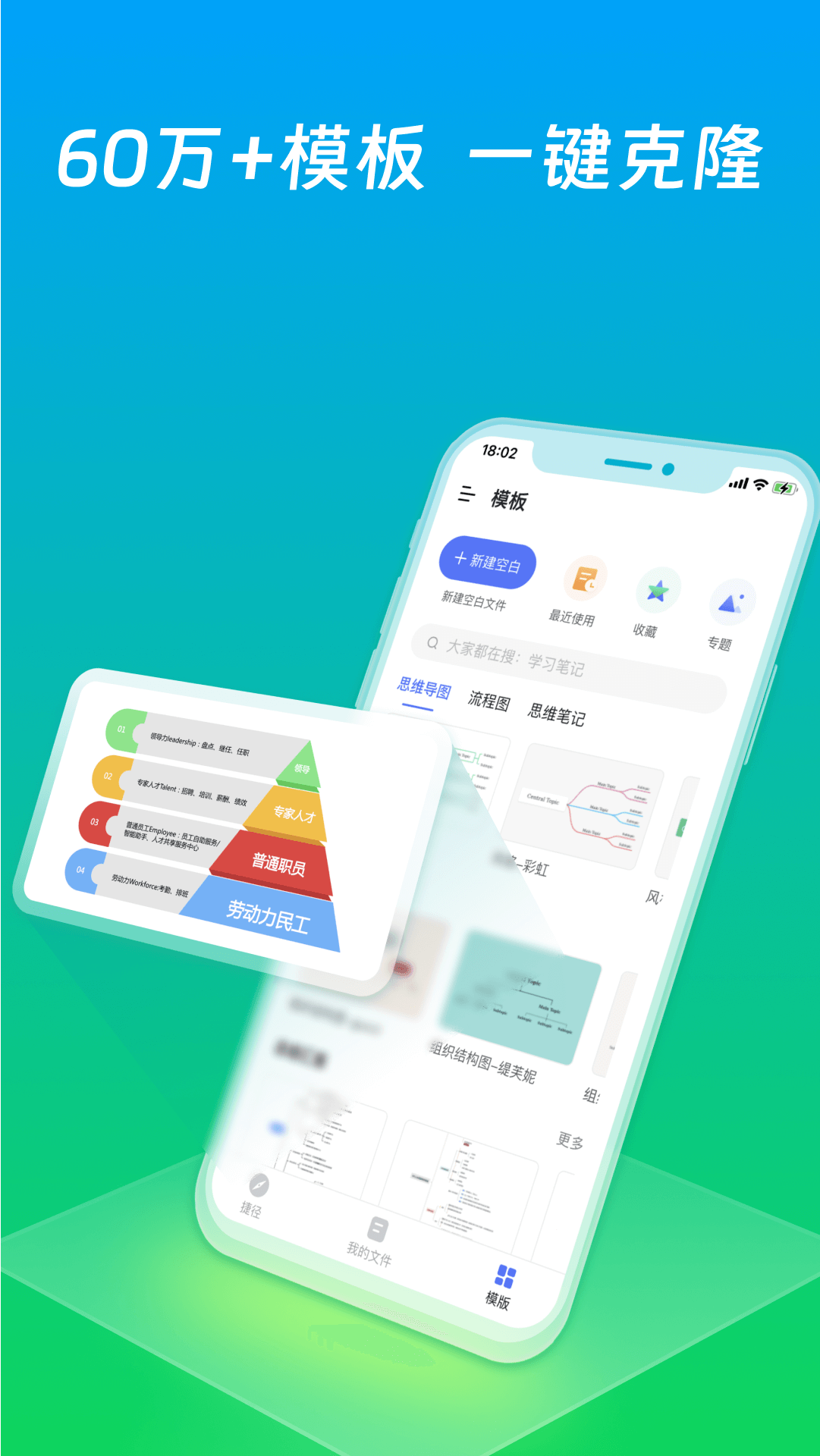 ProcessOn思维导图 1