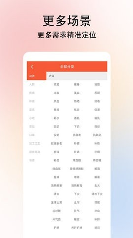小白学做菜 2