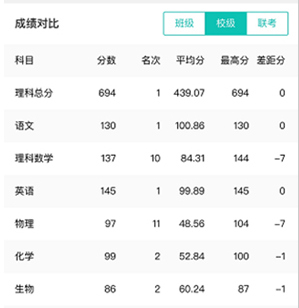 使用教程截图2