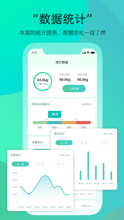 天天轻断食APP 1