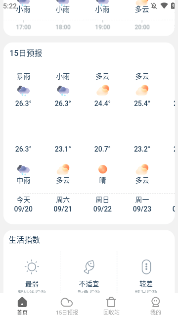 分时天气 1