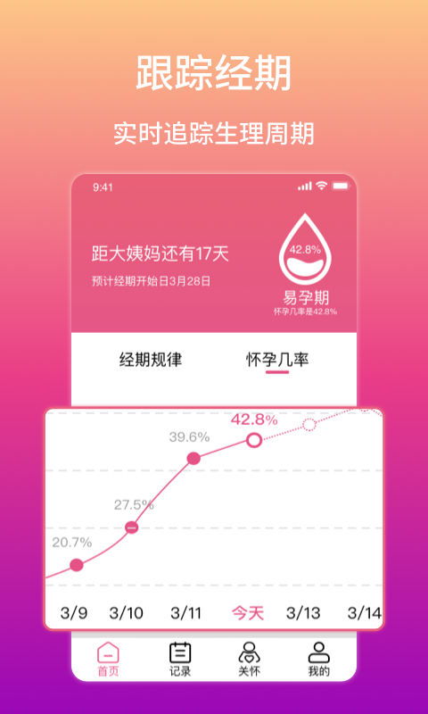 月月轻松(大姨妈生理期提醒) 1