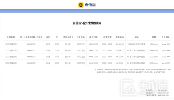 启信宝