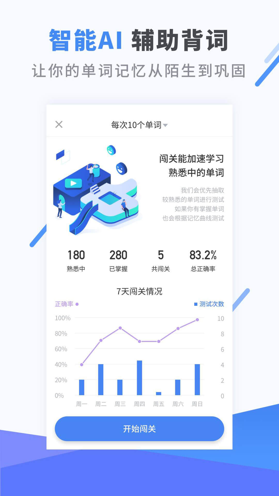 高中英语 1