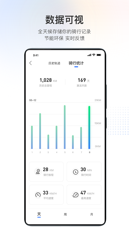 派电出行app 1