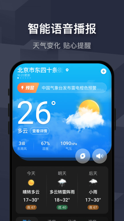 遇见天气预报 1