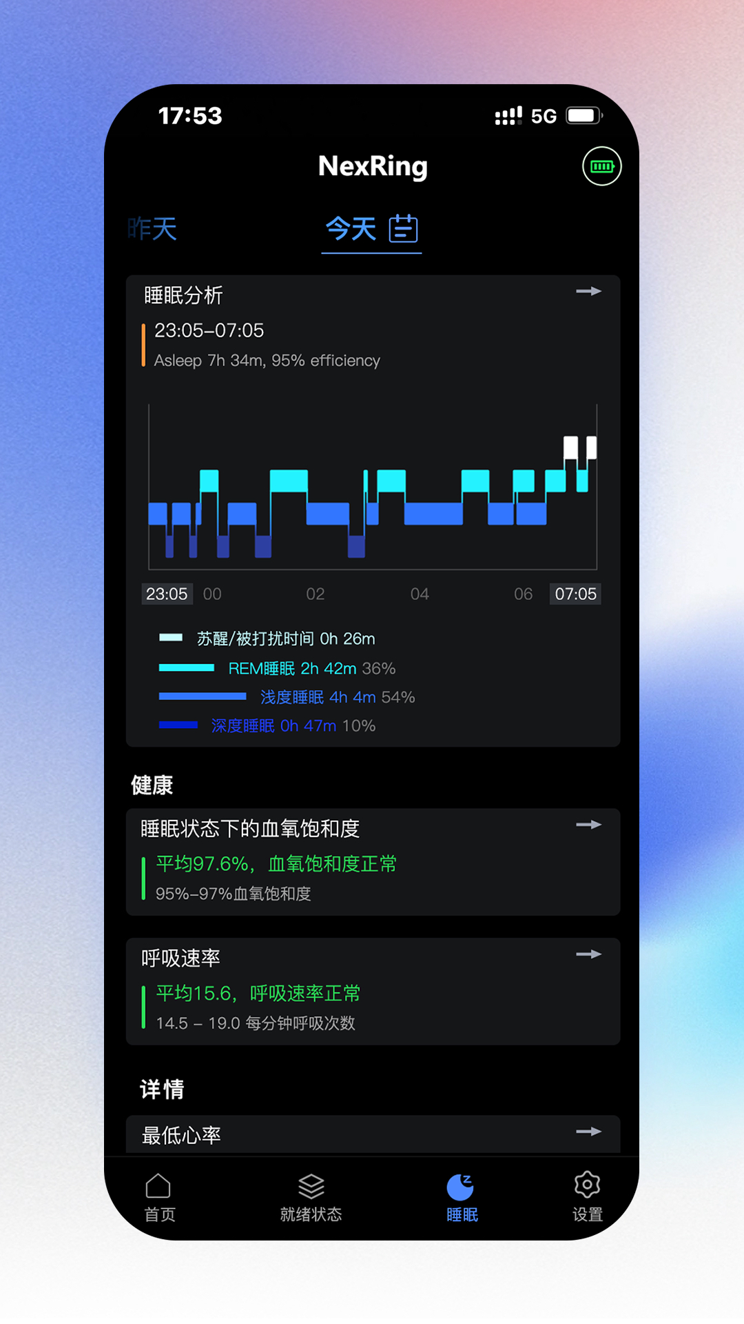 NexRing睡眠监测 1