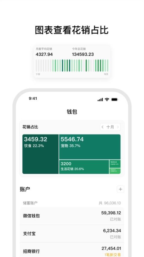 小预算软件 1