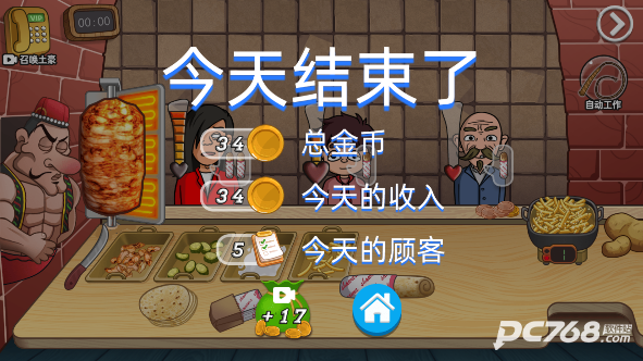 老爹沙威玛