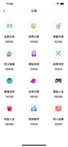 iCiyuan轻小说 2