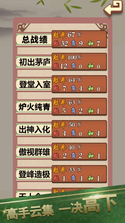 天梨游戏 2