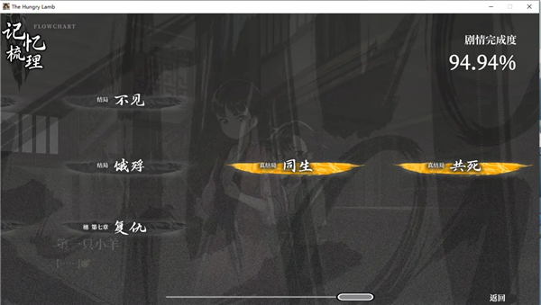 饿殍明末千里行手游完整版