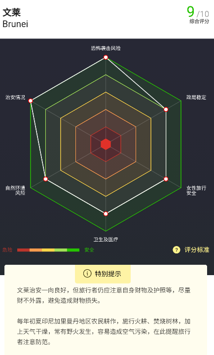 穷游锦囊app
