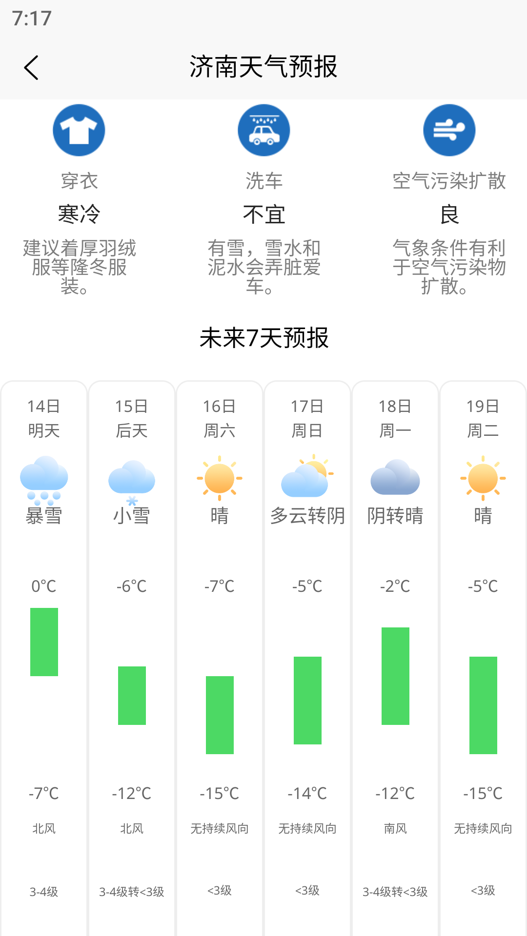 大鱼潮汐表 2