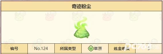 诺弗兰物语