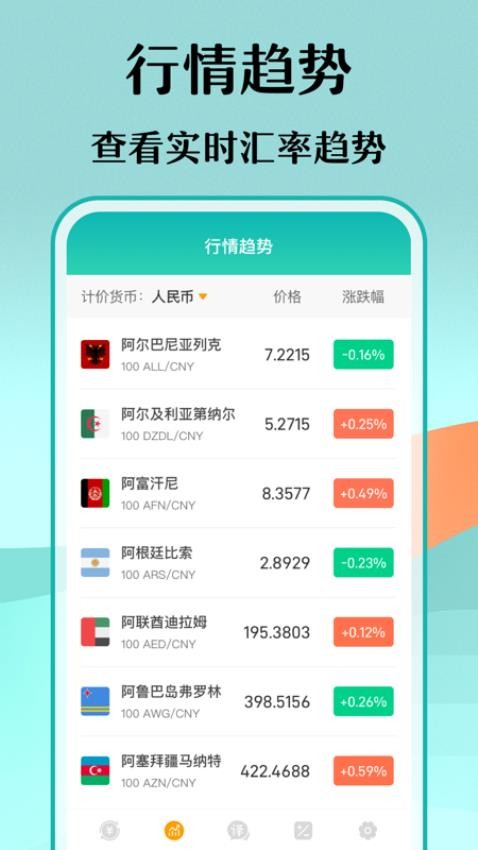 极速汇率换算查询 2