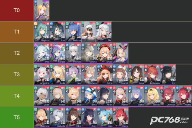 星链计划未来少女