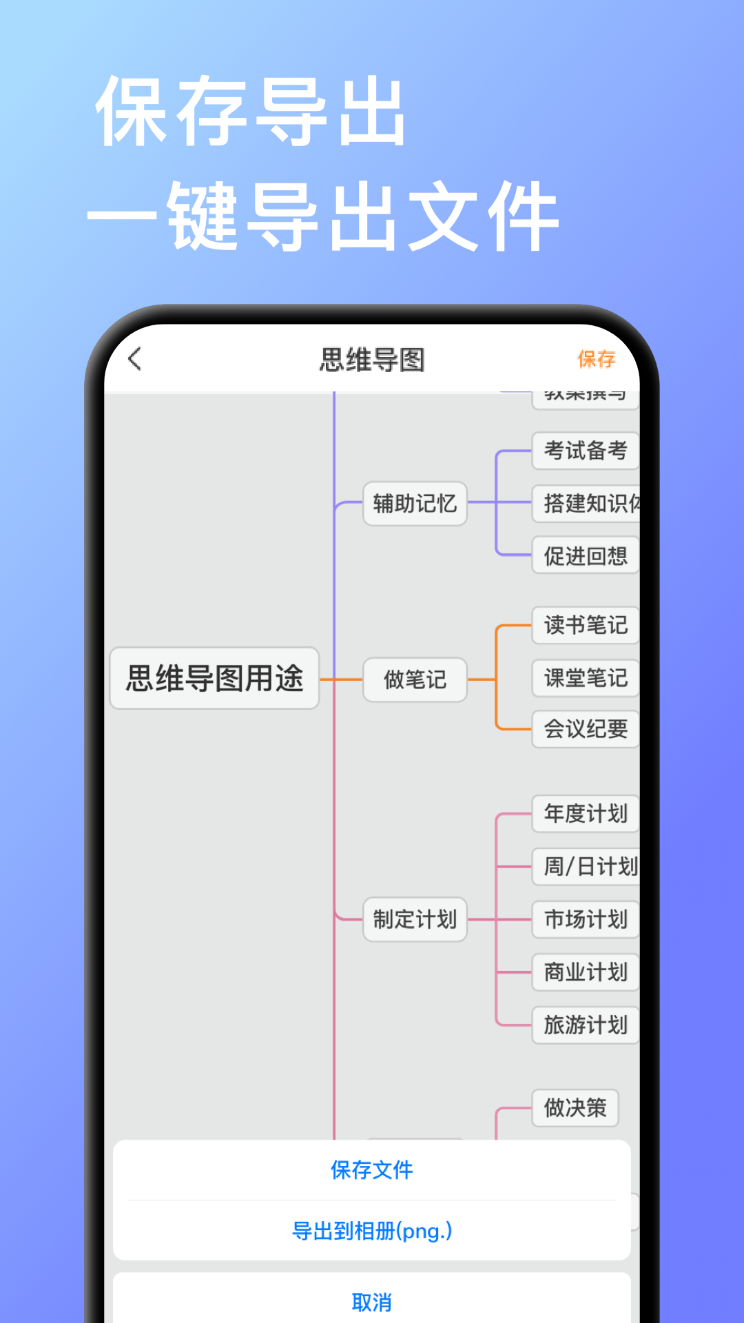 手机思维导图 2