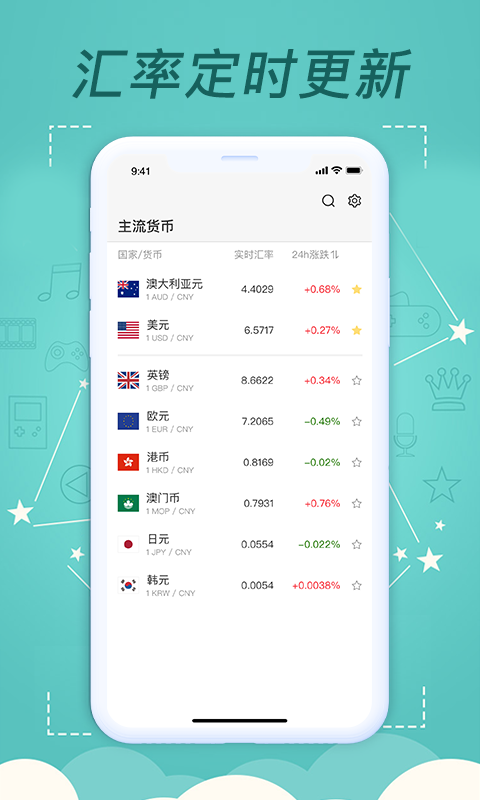 考拉汇率 2