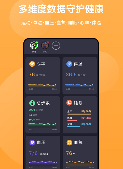 泽其健康 1