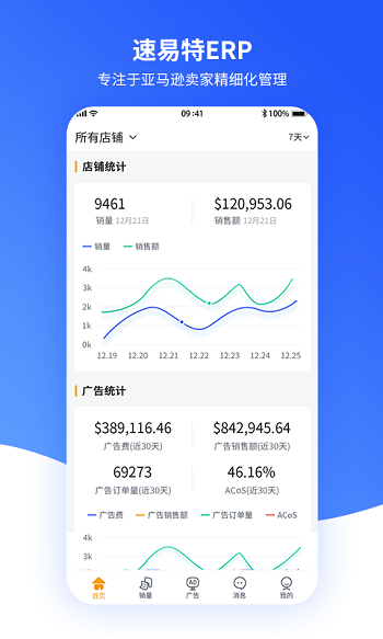 速易特 1