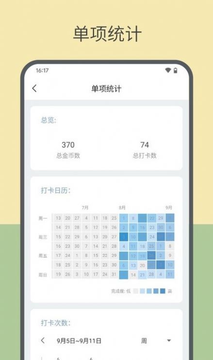 元气打卡 2