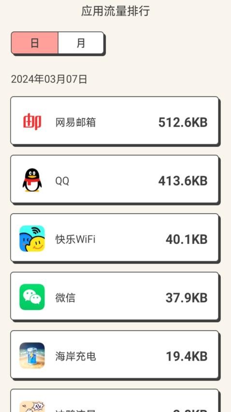 冲鸭流量 1