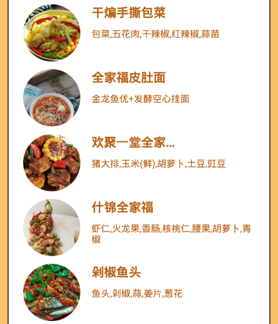食堂故事记录本 1