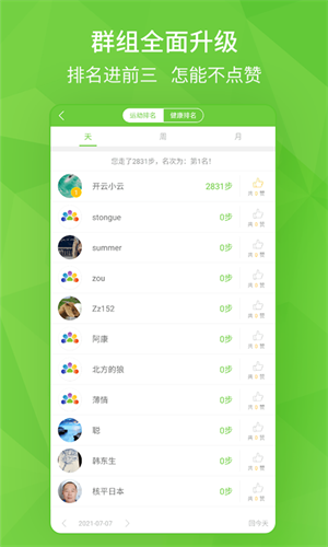 开云健康 2