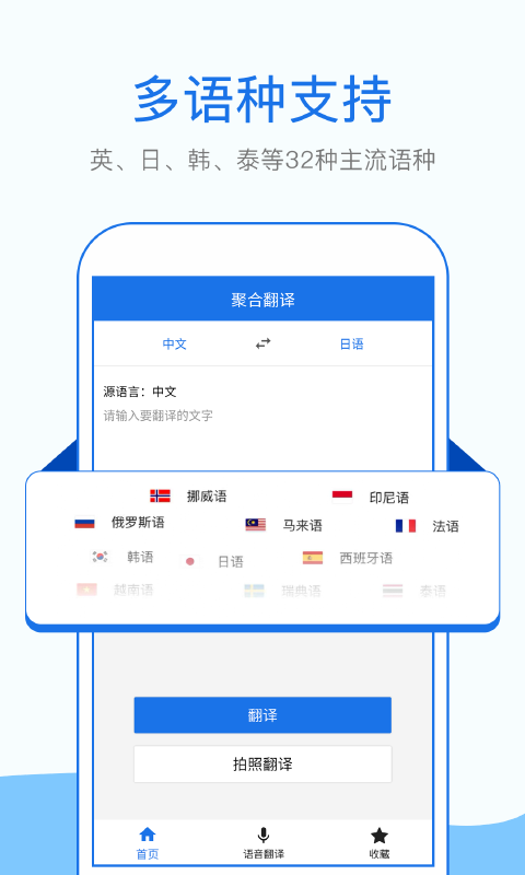 外语拍照翻译 1