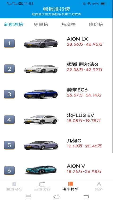 迎运充电盒app 1