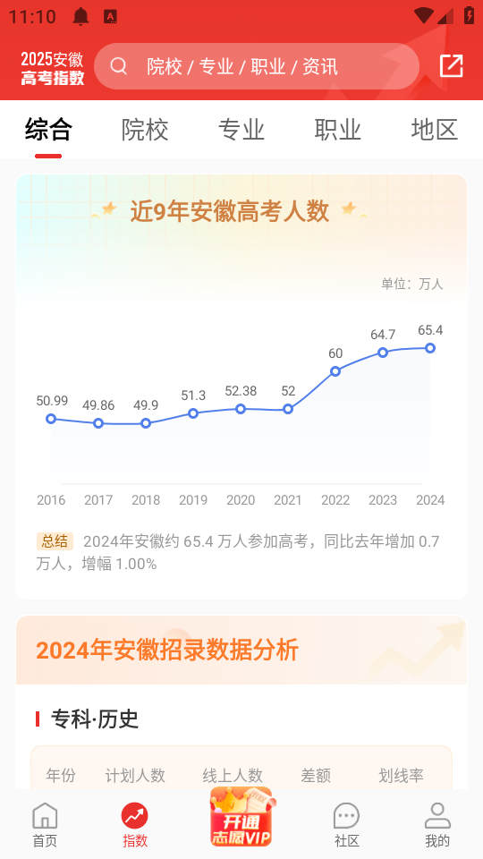 使用方法截图3
