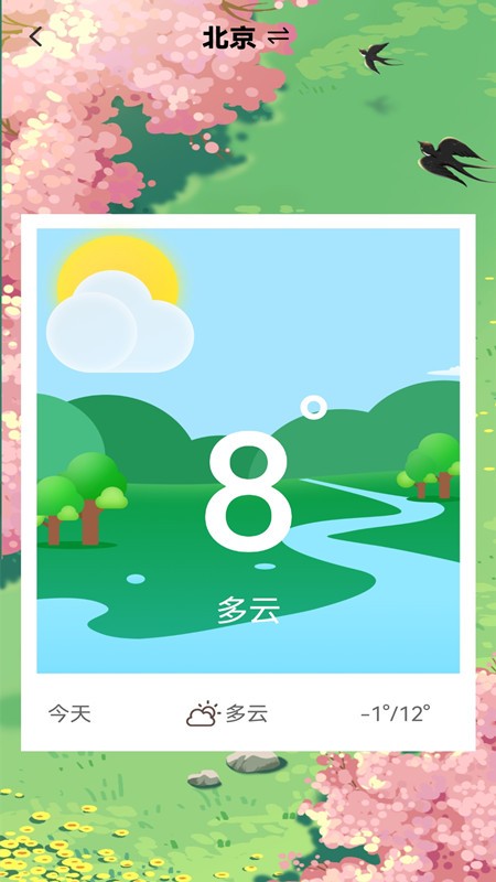 纪念日清单 2