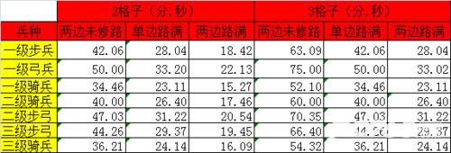 叫我三国迷