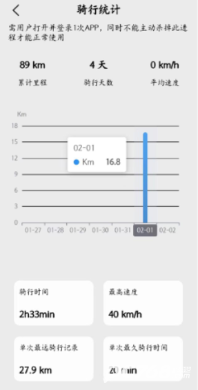 小刀智能出行