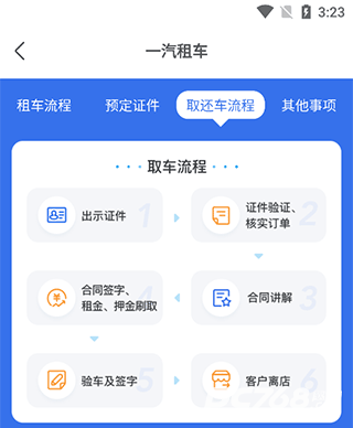 一汽租车