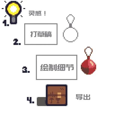 Pixel Studio中文版