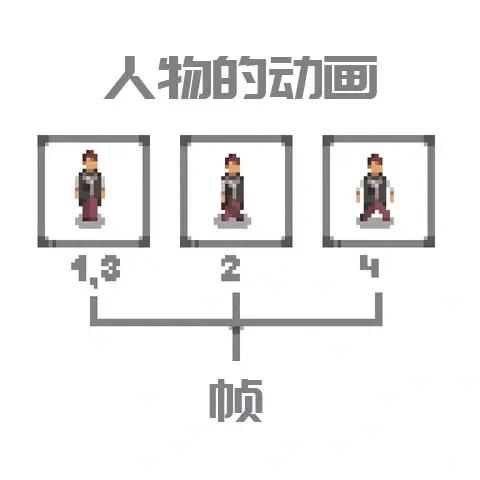 Pixel Studio中文版